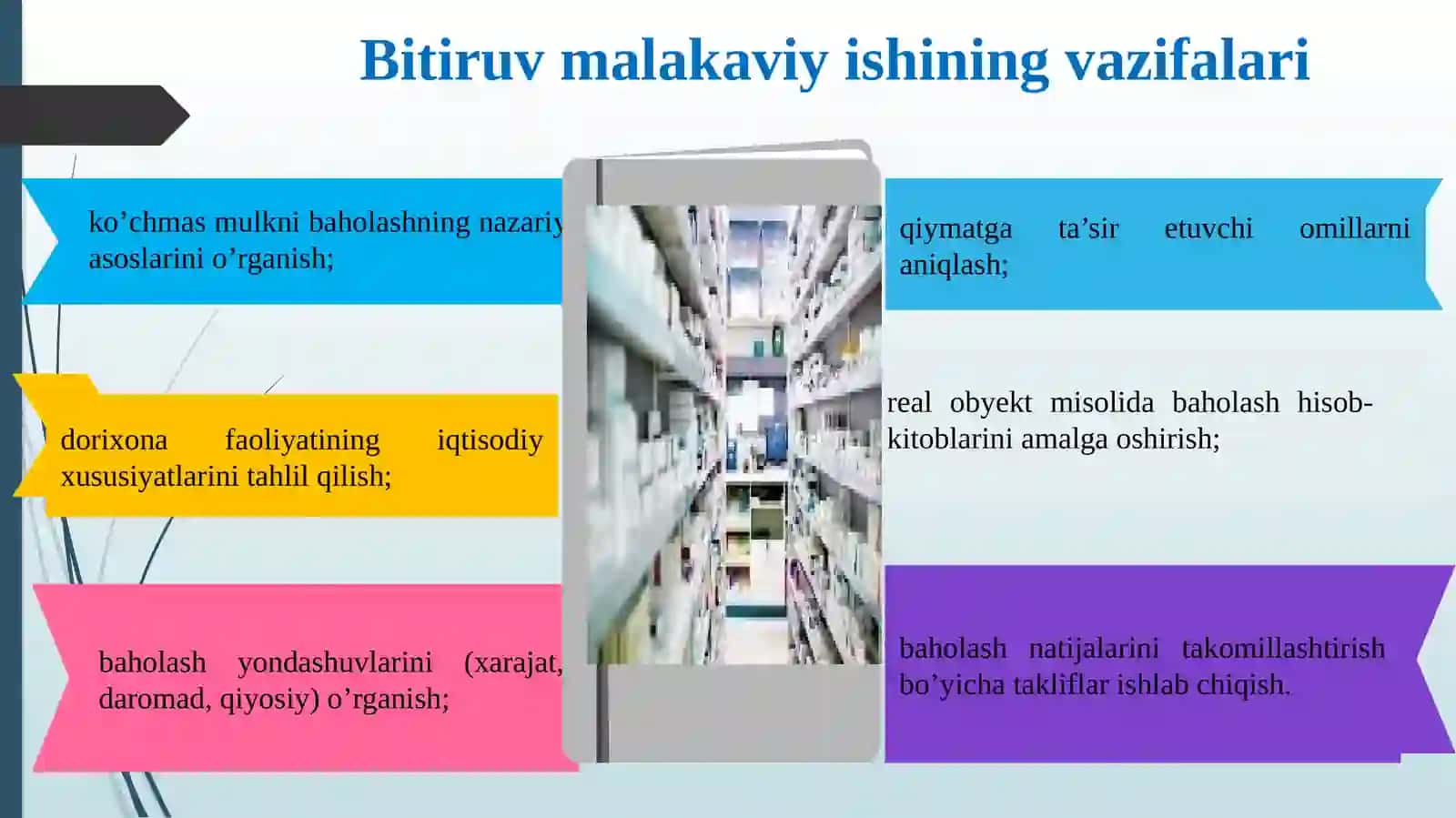 NOTURAR JOYLAR QIYMATINI BAHOLASHNING NAZARIY ASOSLARI 4