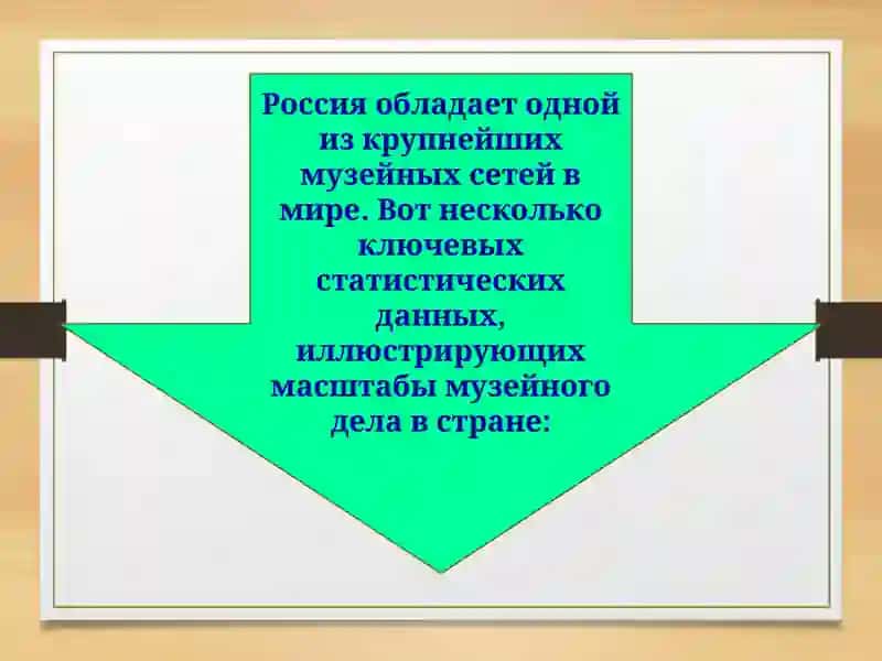 Музеи России 4