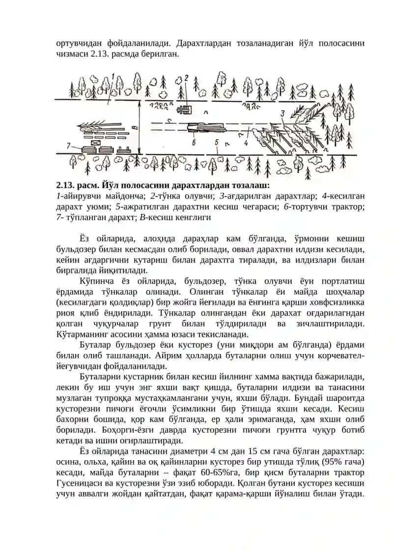 Йўл пойини қуришда тайёргарлик ишлари технологиялари 4