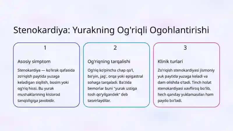 Ishemik Yurak Kasalliklari: Stenokardiya va Miokard Infarkti Propedevtikasi 4