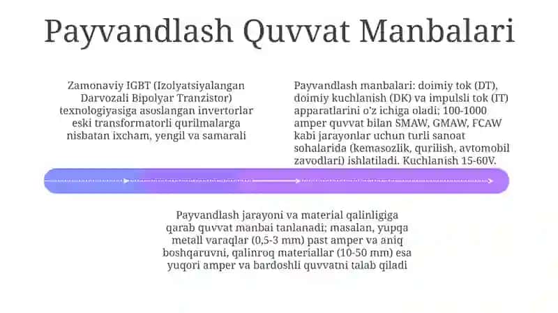 Qarshilikli Payvandlash Quvvat Manbalari 4