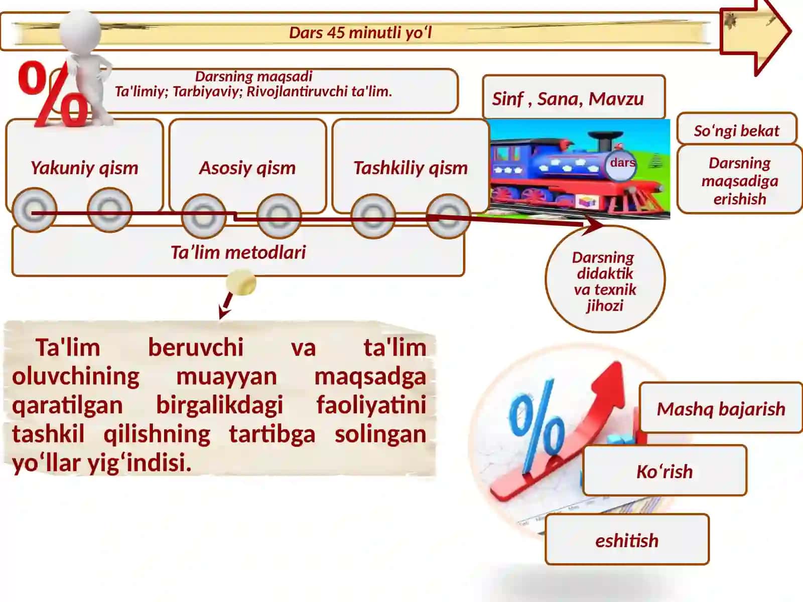 INTERFAOL METODLAR 4