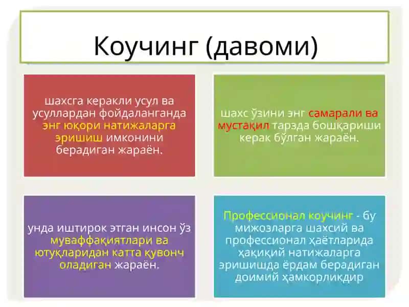 Коучинг 4
