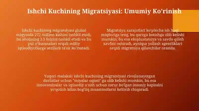 Farg'ona Davlat Texnika Universiteti Ishlab chiqarishda boshqaruv fakulteti Iqtisodiyot yo'nalishi S22-A21 I guruh talabasi Alijonov Dostonbekning Xalqaro Iqtisodiyot fanidan tayyorlagan taqdimoti 4