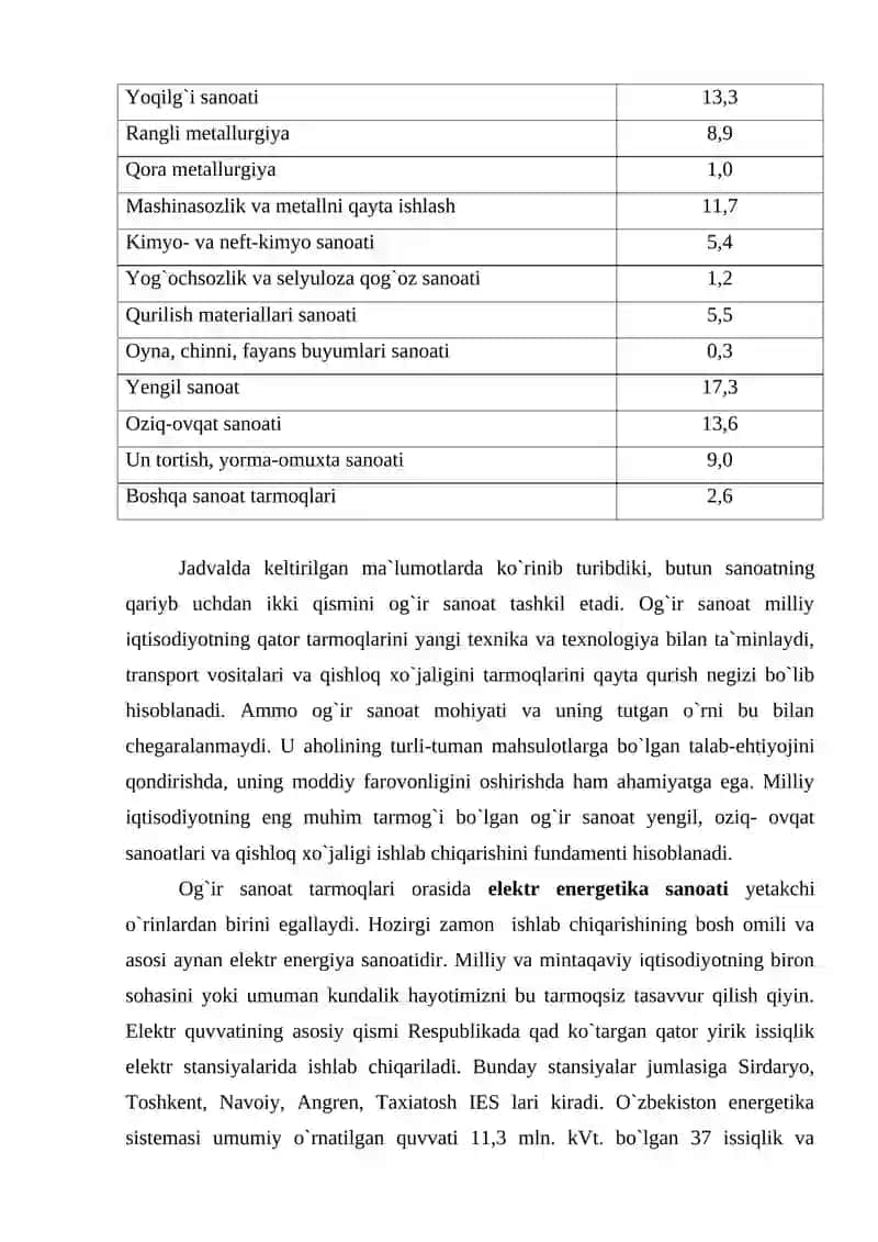 Sanoat va qishloq xo`jaligining iqtisodiyotda tutgan o`rni va ahamiyati 4