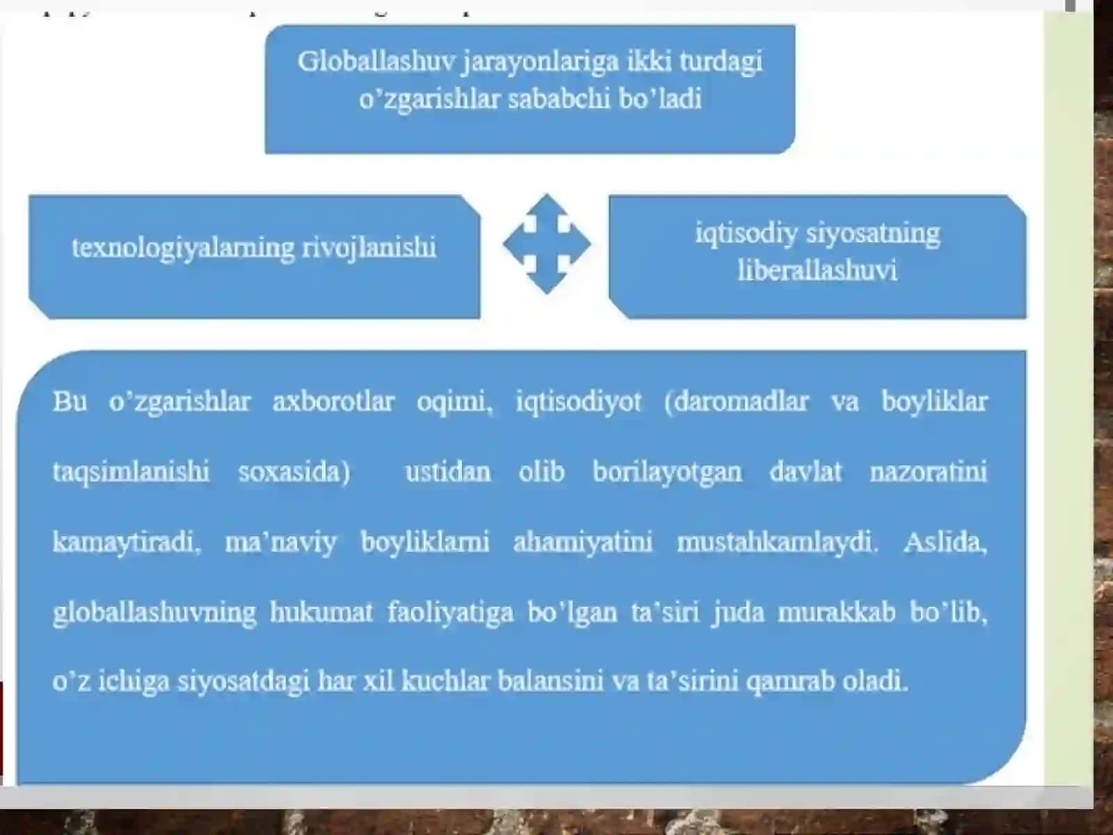 "Global Iqtisodiy Muammolar" fanining predmeti 4