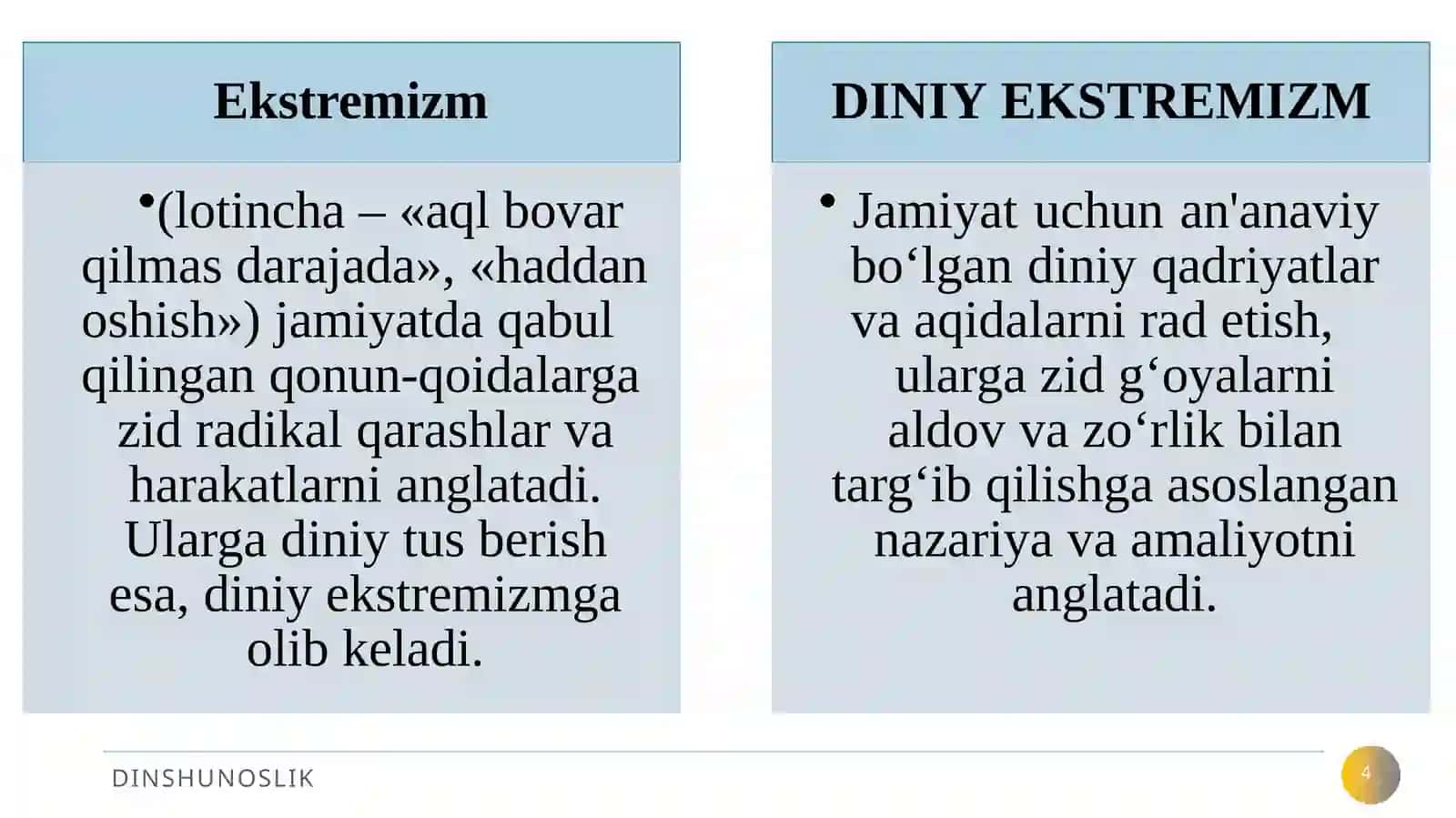 TERRORIZMNING TARIXI VA ULARNING HOZIRGI DAVRDA XAVFSIZLIKGA TAHDIDI 4