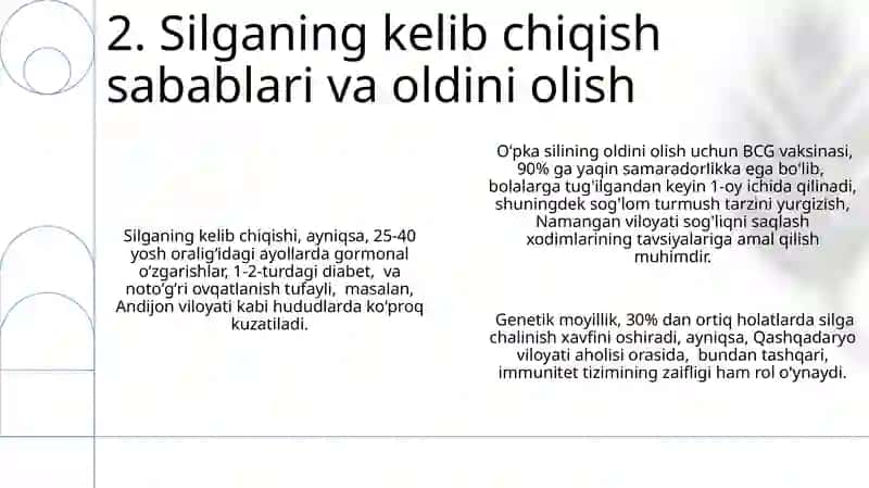 Silga qarshi vositalar 4