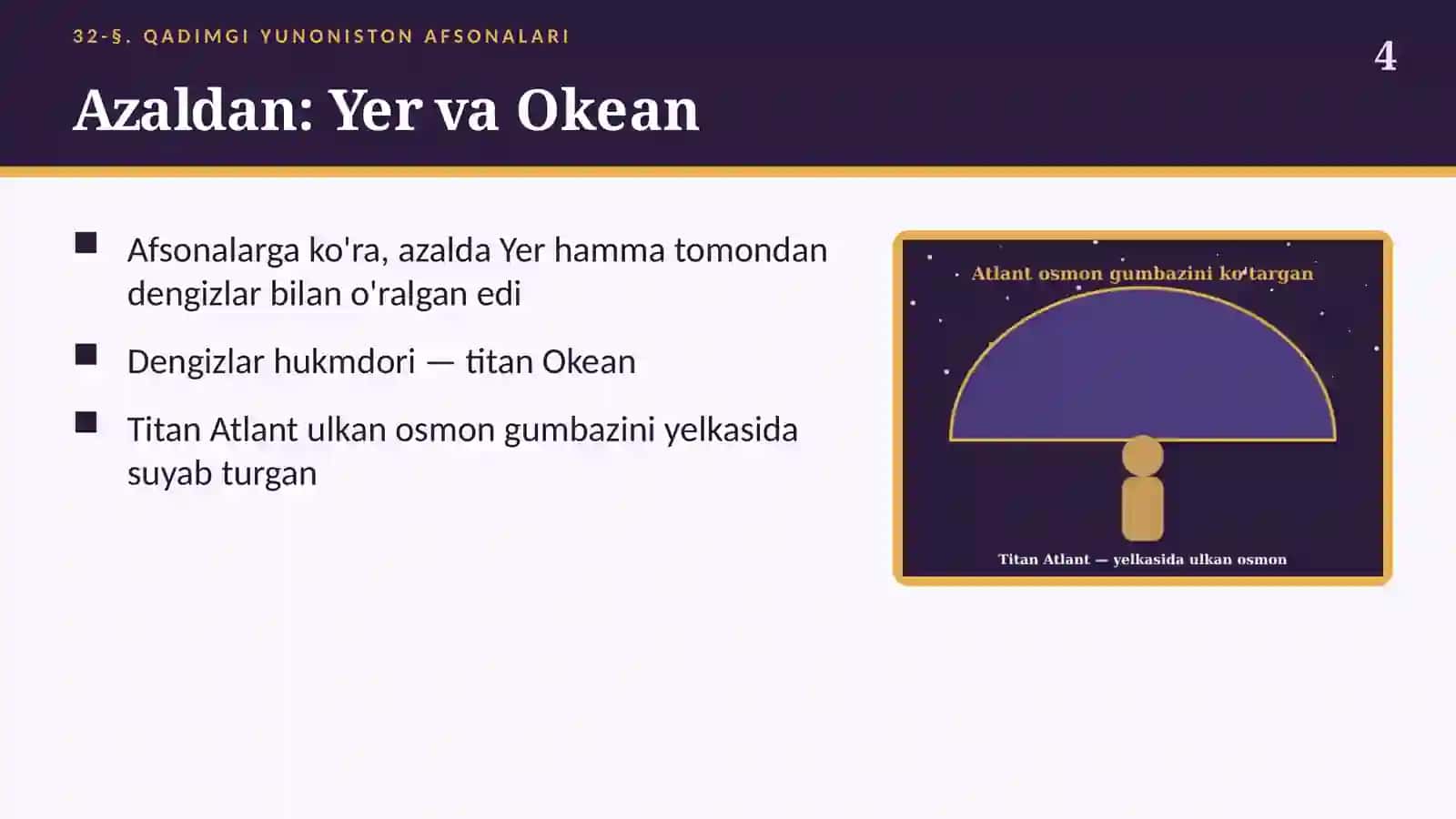 Qadimgi Yunoniston afsonalari (32-§) — 6-sinf Qadimgi dunyo tarixi taqdimoti 4