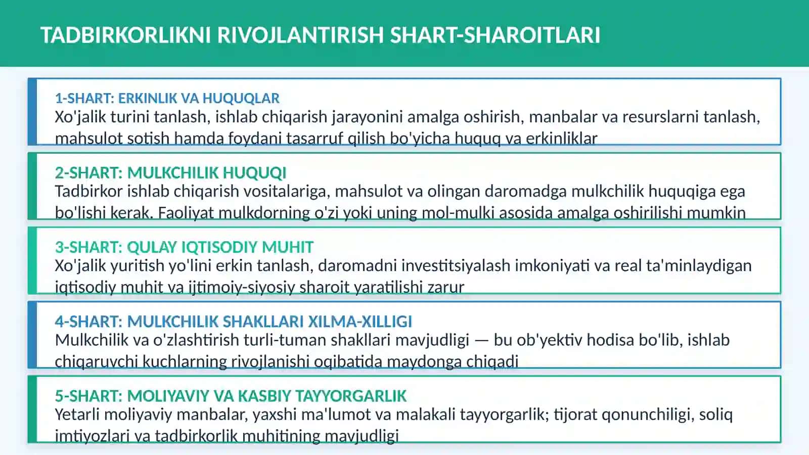 TADBIRKORLIK FAOLIYATINING SHAKLLARI 4