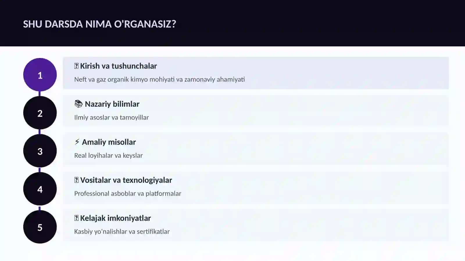 Neft va gaz organik kimyo 4