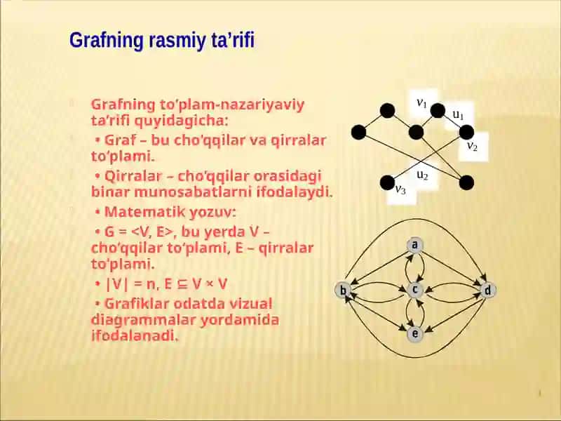 Graflar ustida amallar 4