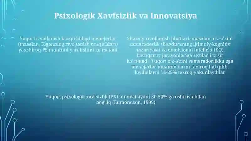 Psixologik jihatlar va rivojlanish 4