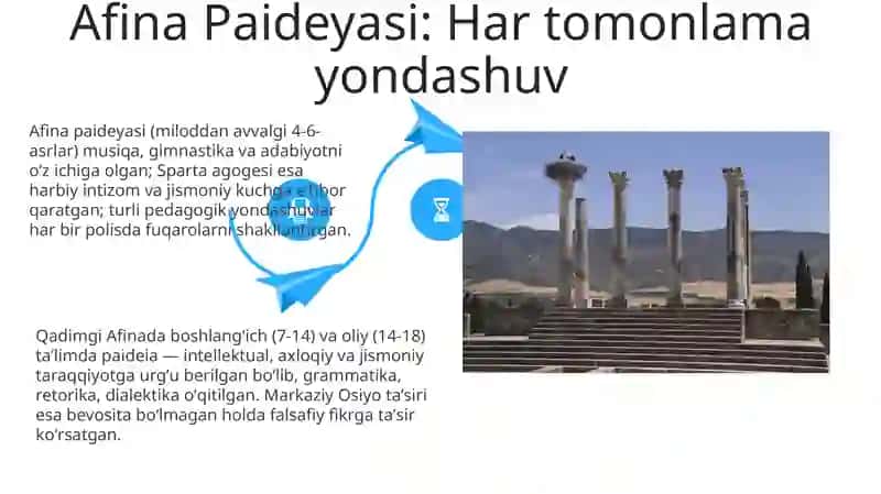 Qadimgi Yunonoston, Sparta va Afinada, Markaziy Osiyoda ta'lim va pedagogik fikrlar 4
