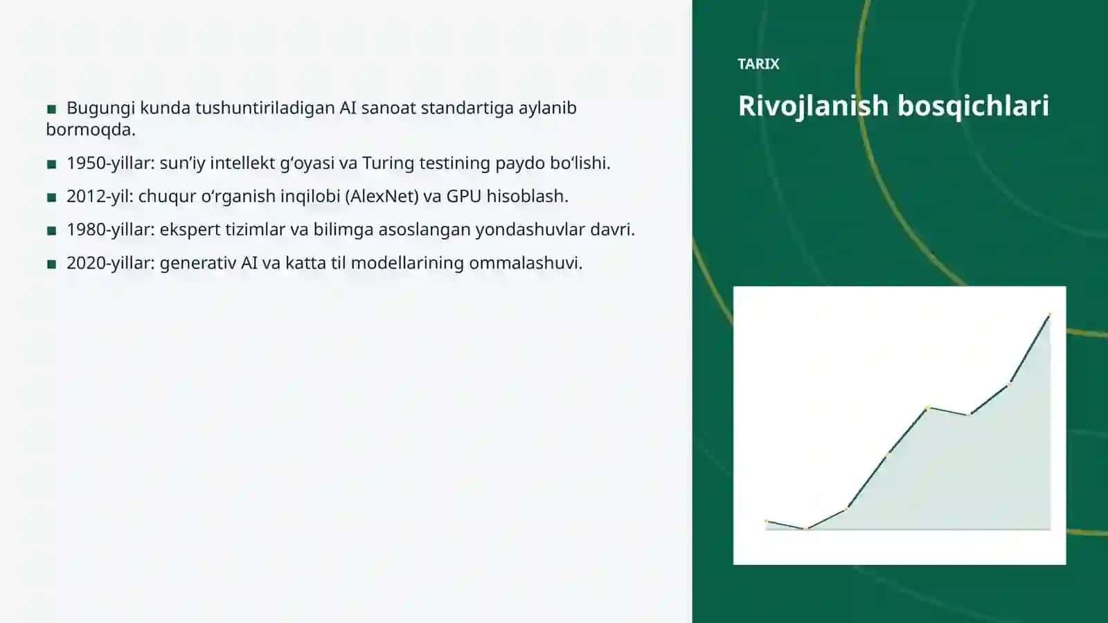SUNʼIY INTELLEKT • PROFESSIONAL TAQDIMOT 4