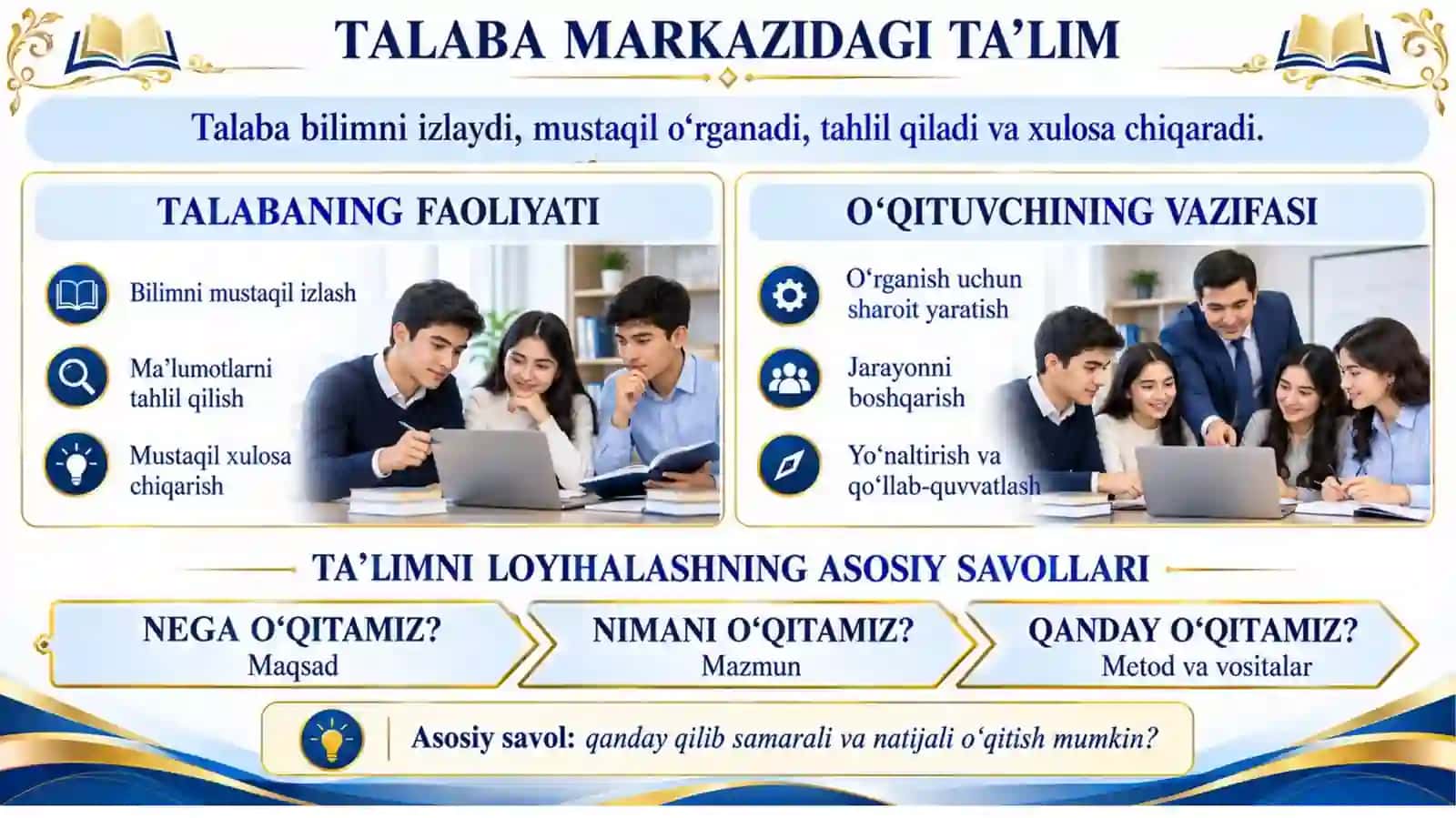 Maxsus fanlarni o'qitish metodlari ppt 4
