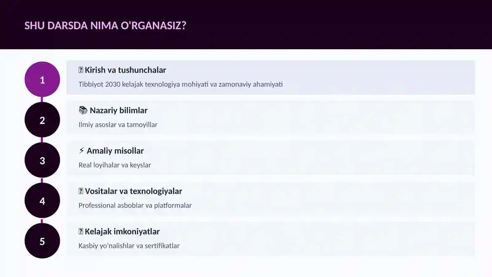 Tibbiyot 2030 kelajak texnologiya 4
