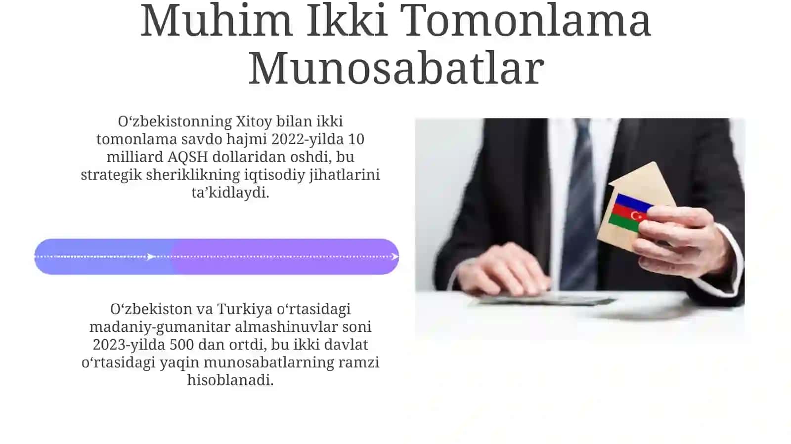 Oʻzbekiston xalqaro munosabatlarning toʻla huquqiy ustuvorligi 4