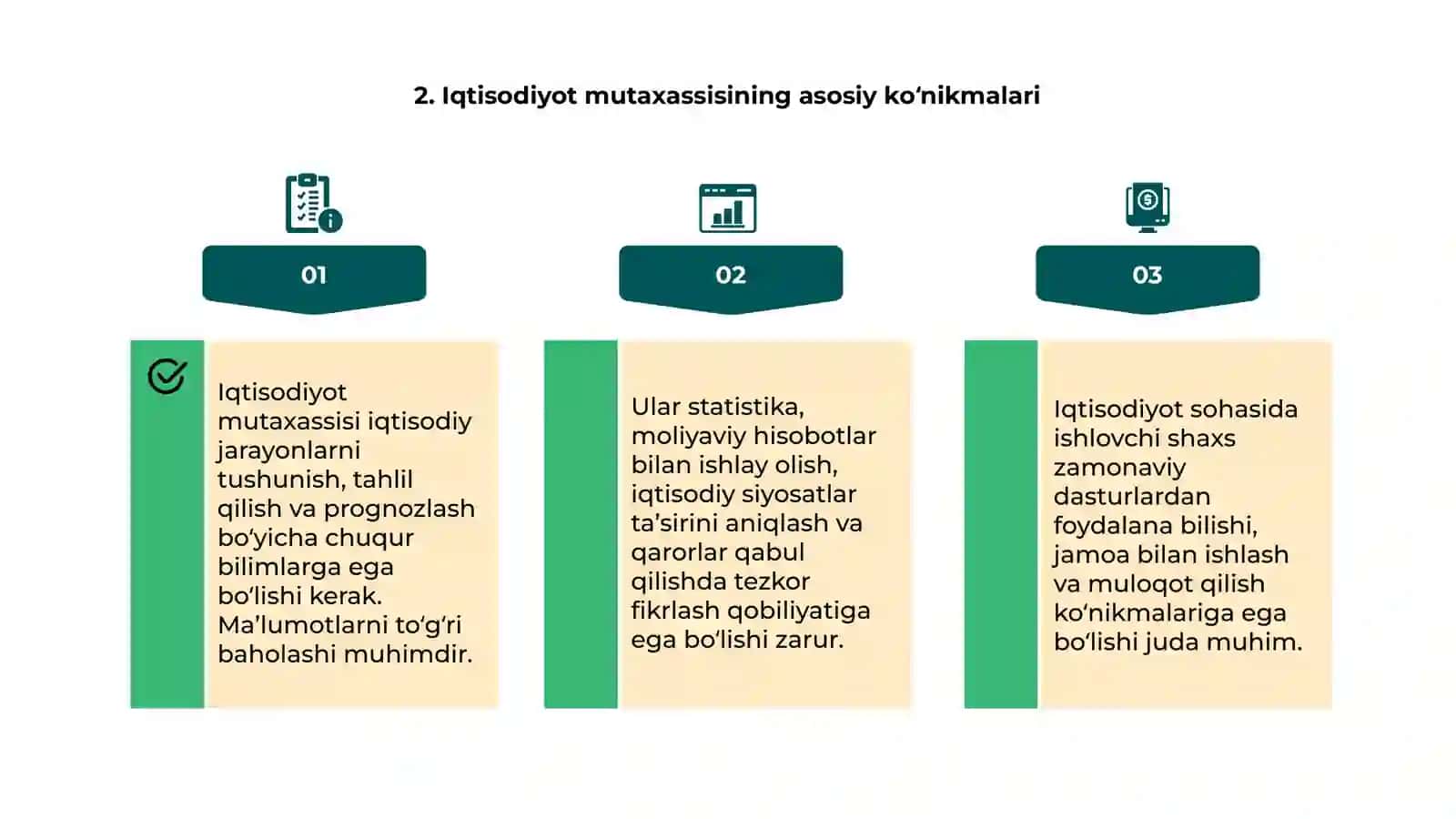 Iqtisodiyot va marketing mutahassislarining kasbiy ko'nikmalari 4