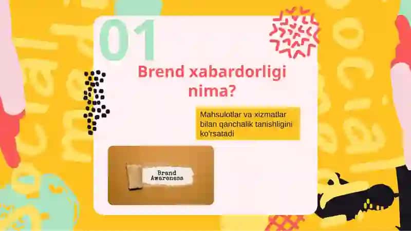Brend haqida tushuncha 4