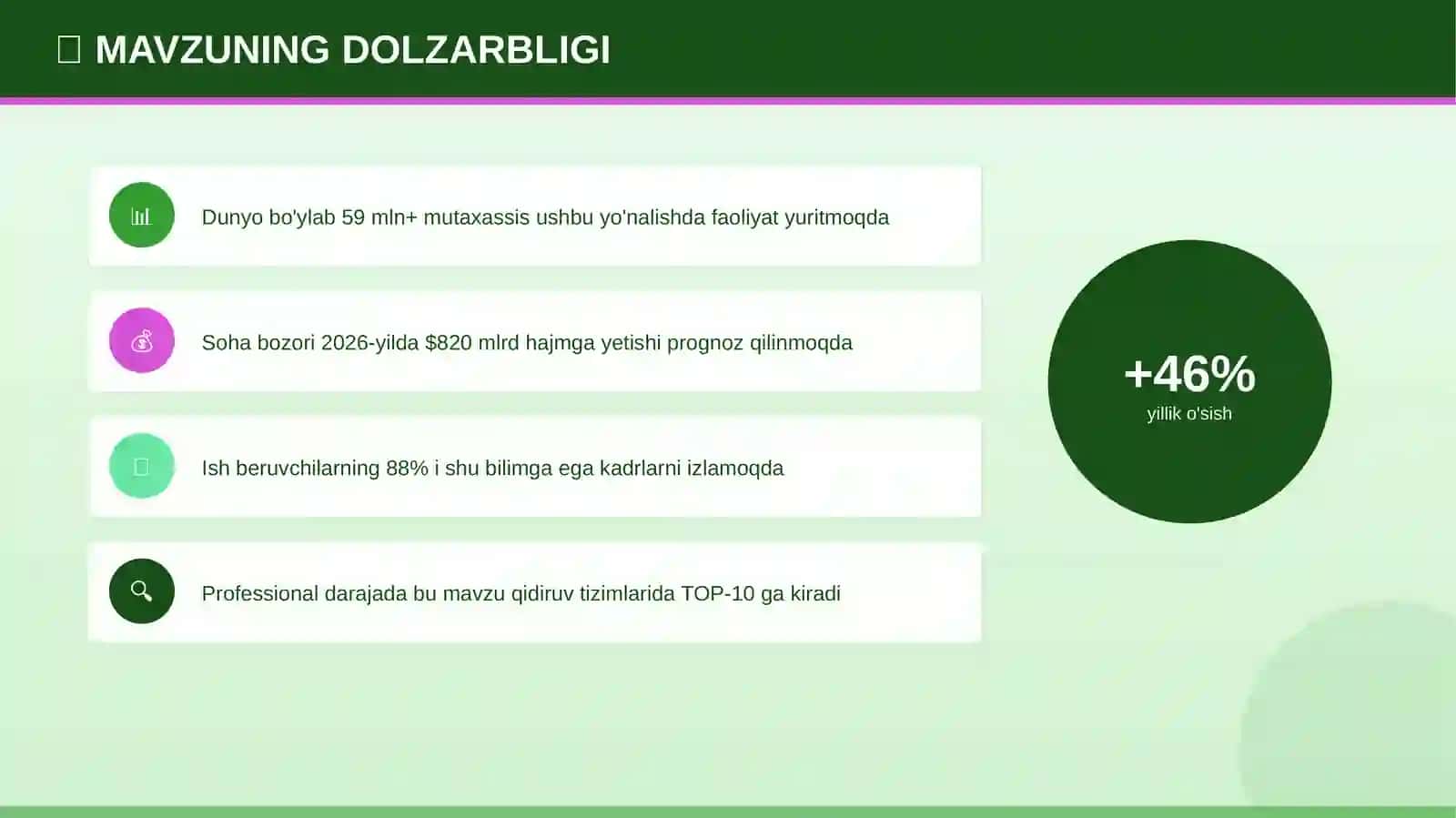 MUTAXASSISLAR UCHUN Taqdimot № 249 638 4