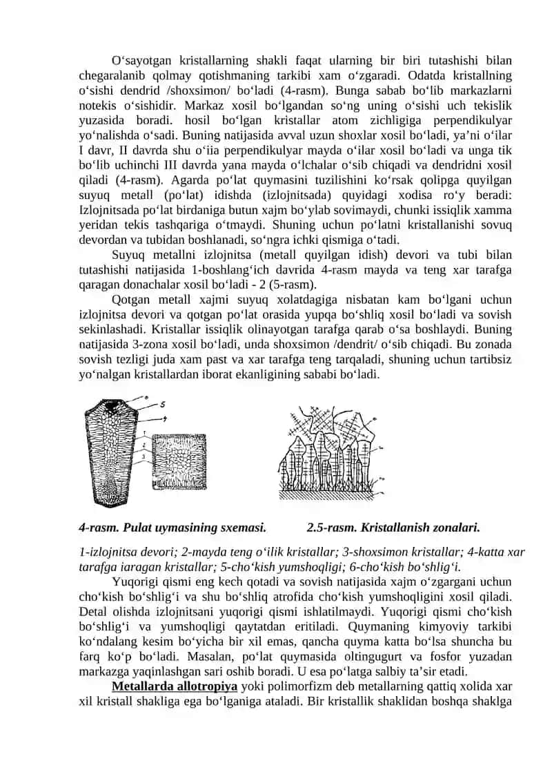Metallarning Tŭzilishi va Xossalari 4