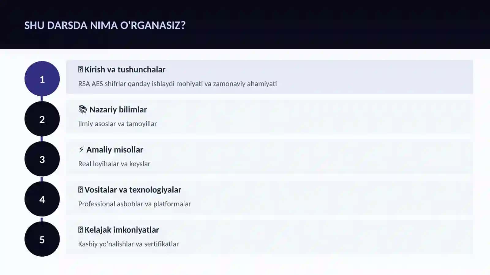 KIBERXAVFSIZLIK 4