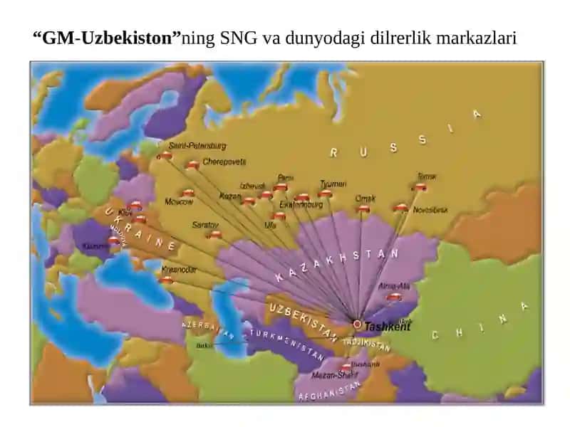Ўзбекистон автосаноатининг ривожланиш босқичлари 4