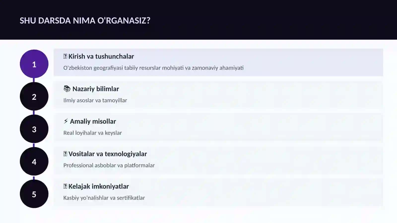 O'zbekiston geografiyasi tabiiy resurslar 4