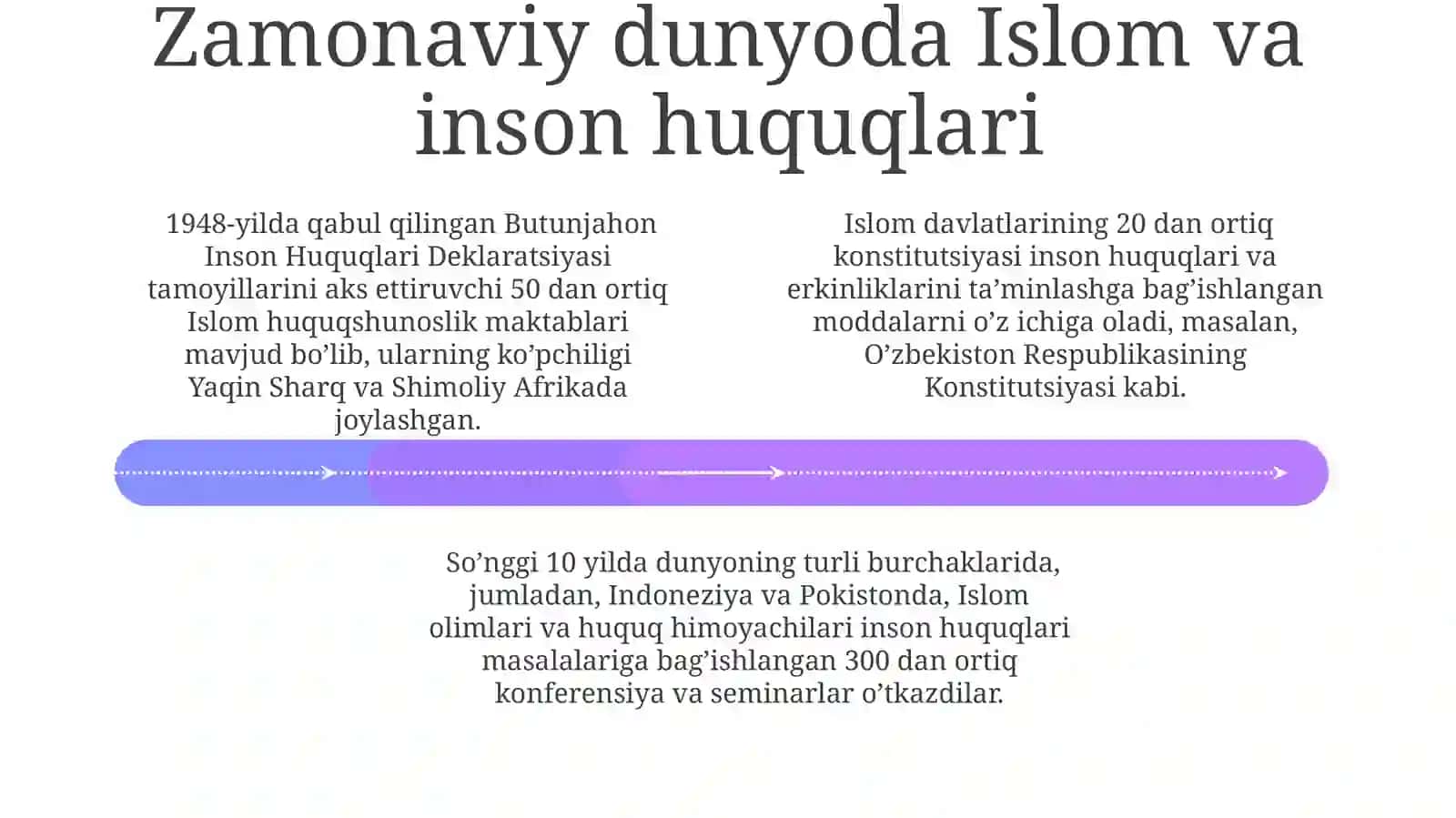 Islomda Inson Huquqlari va Erkinliklarini Ta'minlashning O'ziga Xos Jihatlari 4