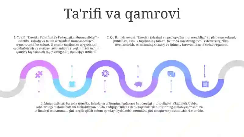 Estetika Falsafasi Va Pedagogika Mutanosibligi 4