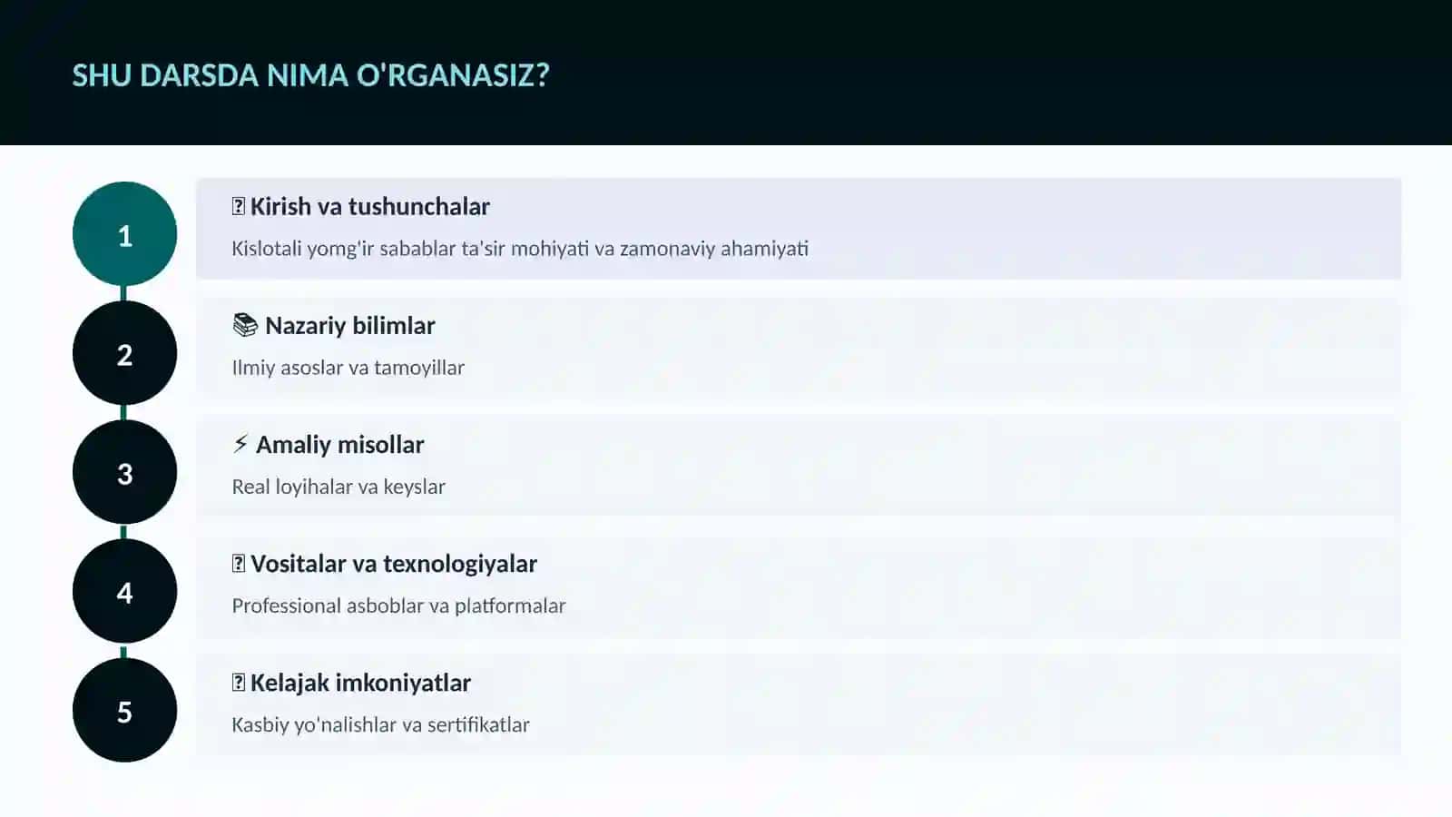 Kislotali yomg'ir sabablar ta'sir 4