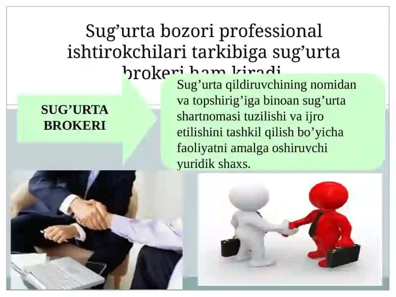 Sug‘urta. 4