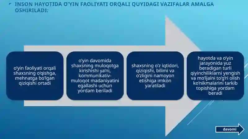 Metodik fanlarni o'qitish texnologiyasi 4