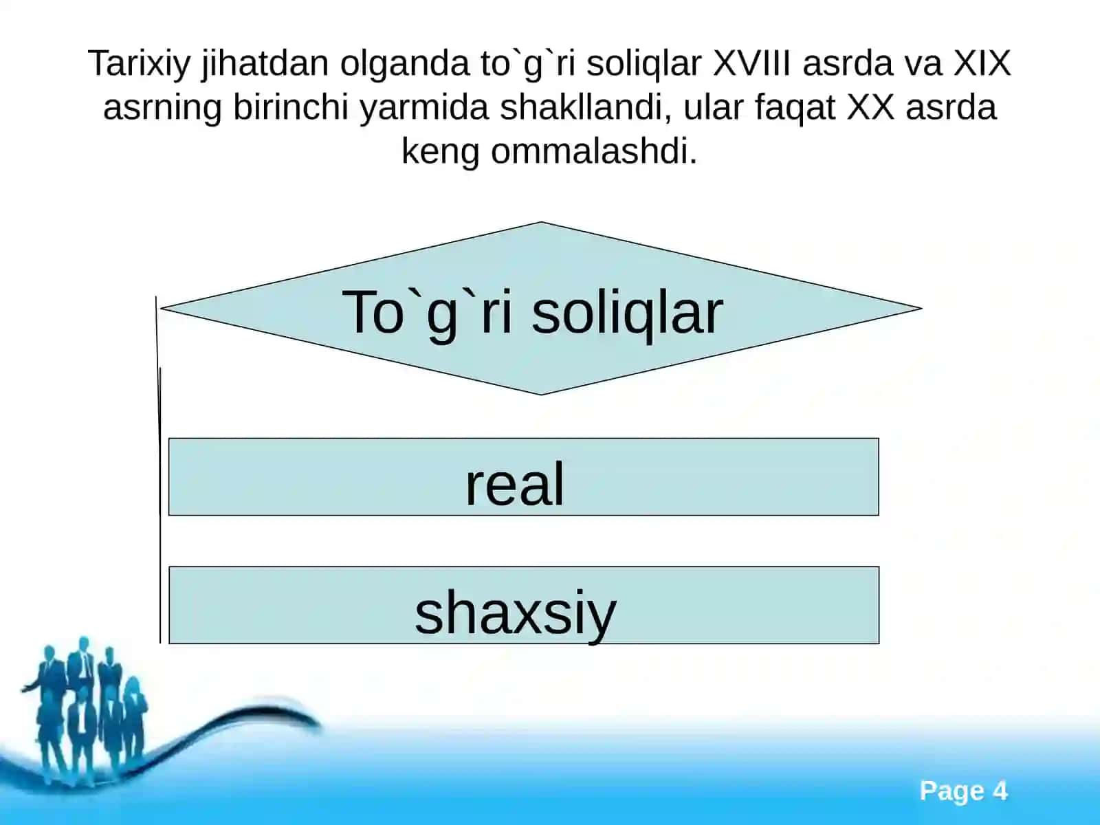 O‘zbekiston Respublikasida Soliq Tizimining Shakllanish Bosqichlari 4