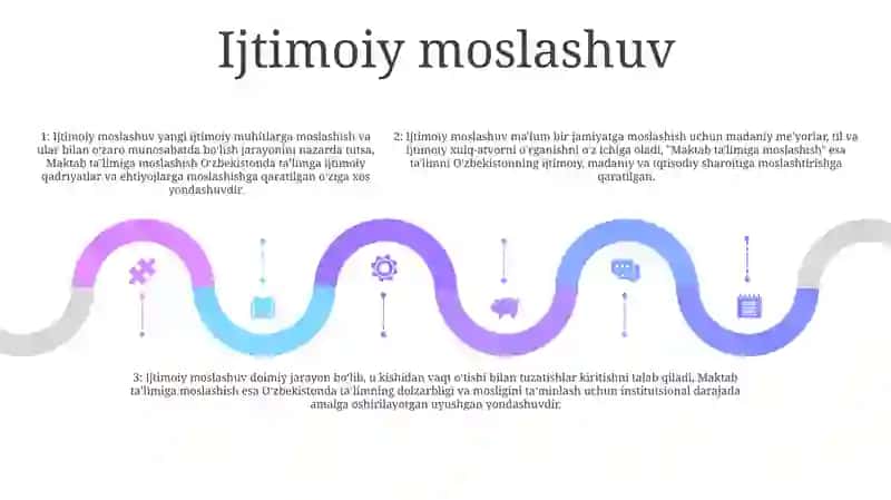 Stressga Moslashish 4