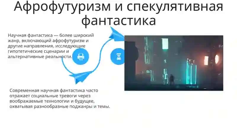 Современная фантастика 4