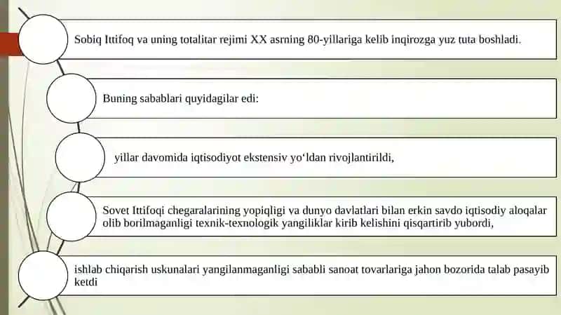 Mustaqillikka erishish arafasida Oʻzbekistondagi ijtimoiy-siyosiy jarayonlar 4