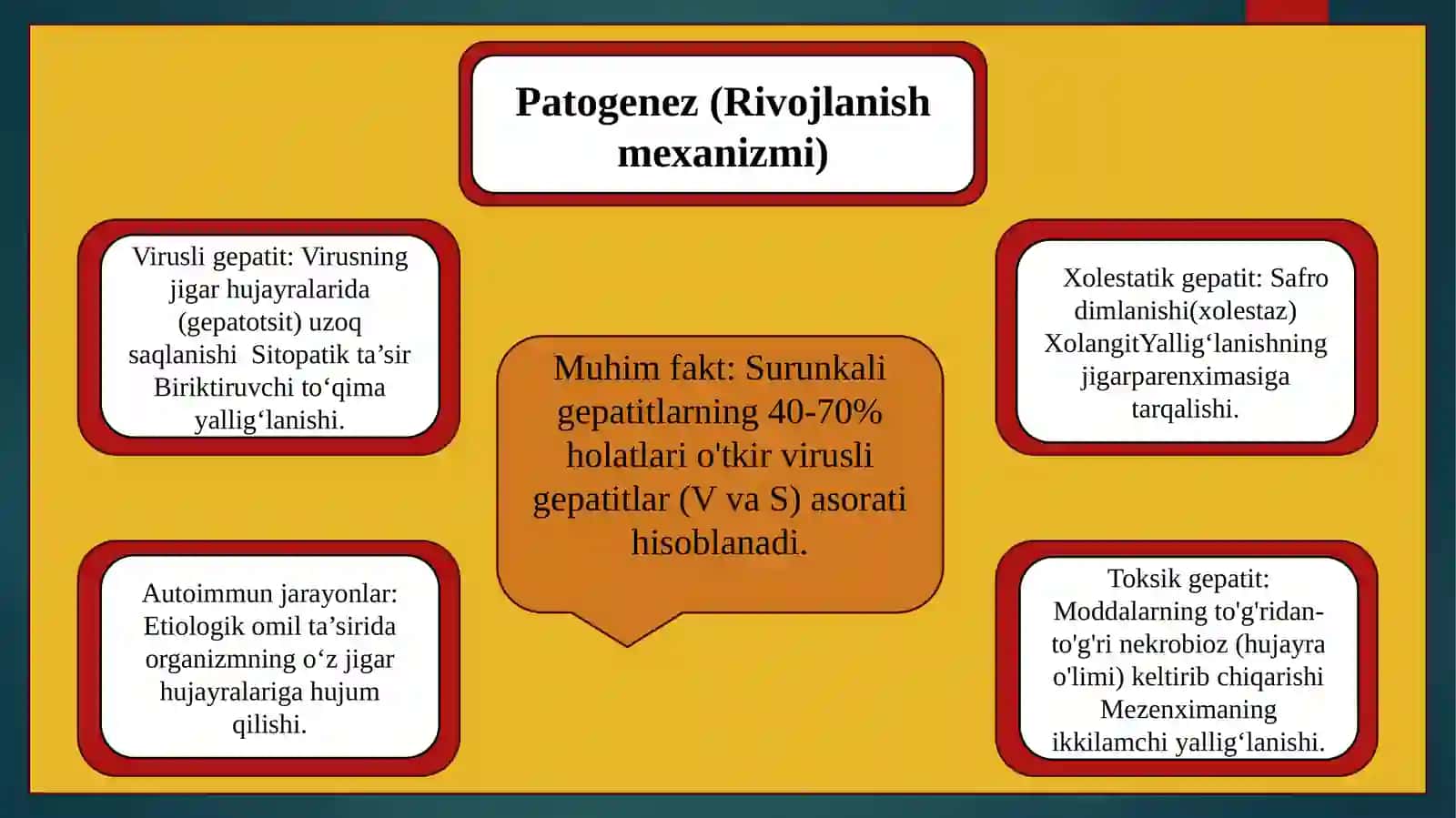 Surunkali gepatitlar 4