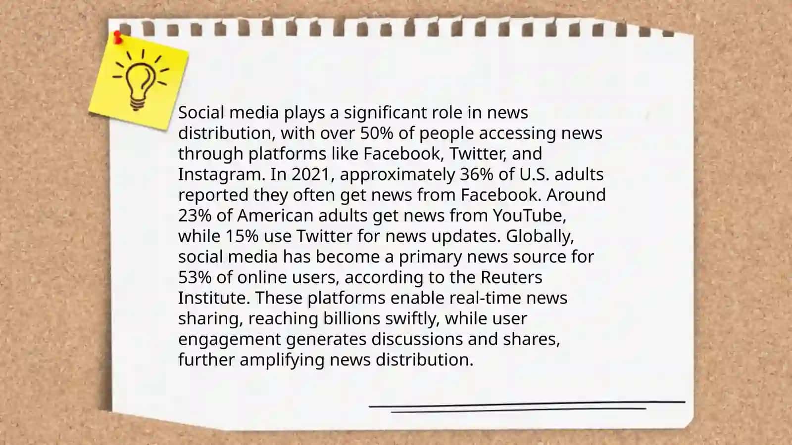 The Evolution of Digital Journalism 4
