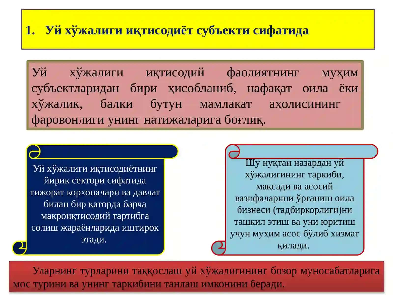 Оила ва уй хўжалигининг назарий асослари 4