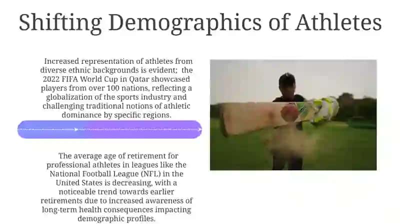 The Business of Sports 4