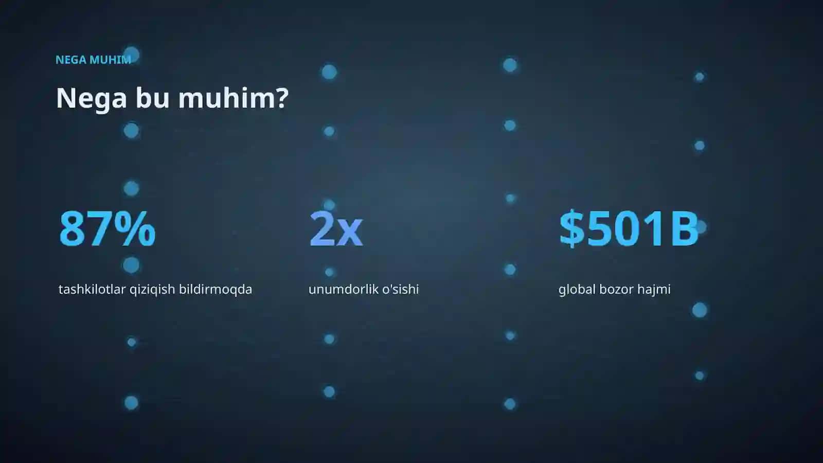 Premium Taqdimot 4