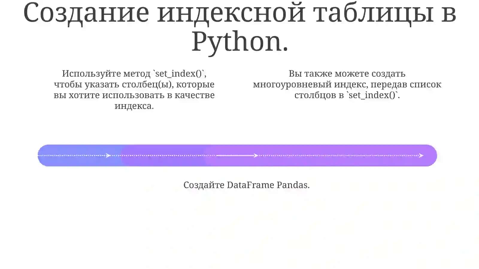Индексация 4