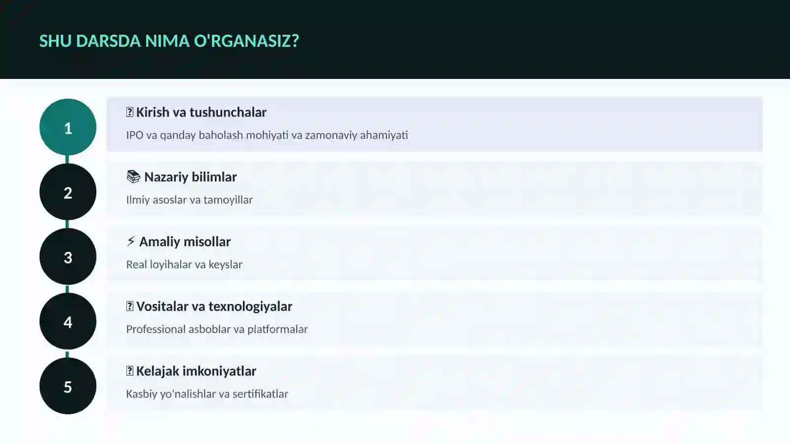 MOLIYA VA INVESTITSIYA 2026 4