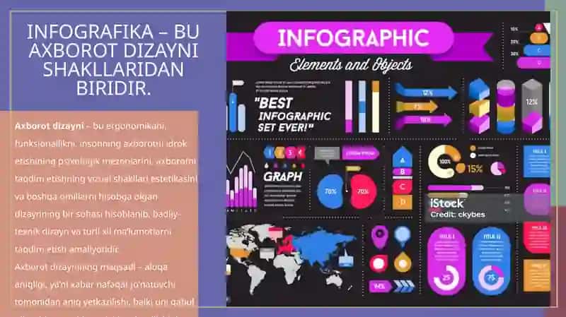 MULTIMEDIA VA INFOGRAFIKA ASOSIDA INTERAKTIV DIDAKTIK MATERIALLAR YARATISH VA BULUT XIZMATLARIDA SAQLASH 4