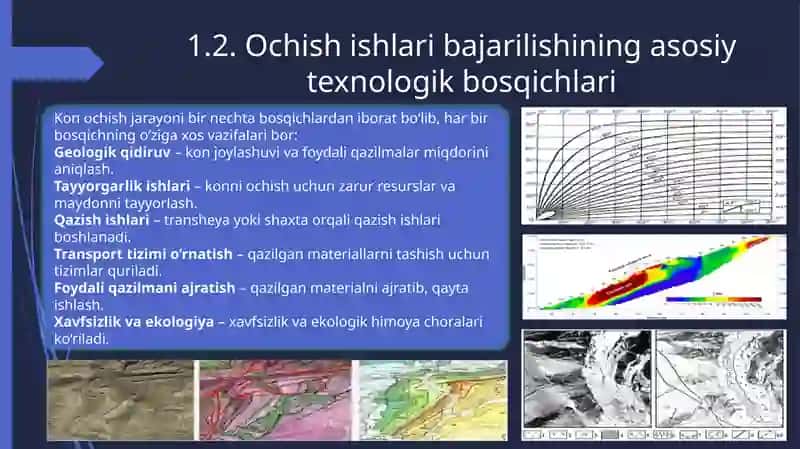 Foydali qazilma konlarini ochishning sxemasi 4