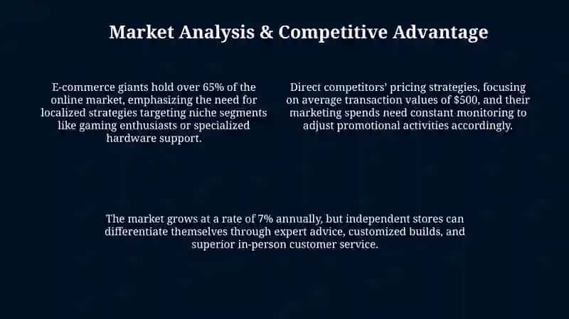 Business plan 4