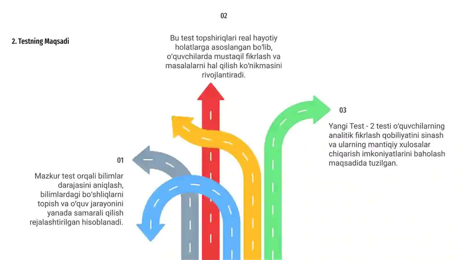 Yangi Test 4