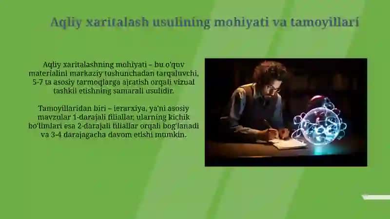 Aqliy xaritalash 4